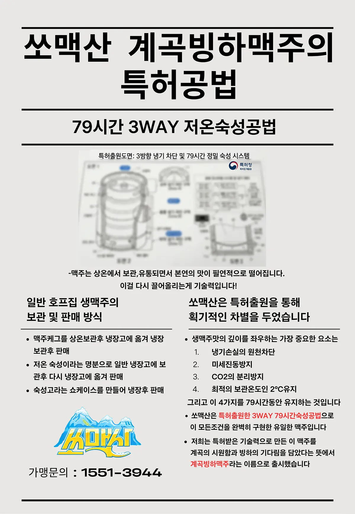 쏘맥산 계곡빙하맥주의 특허공법